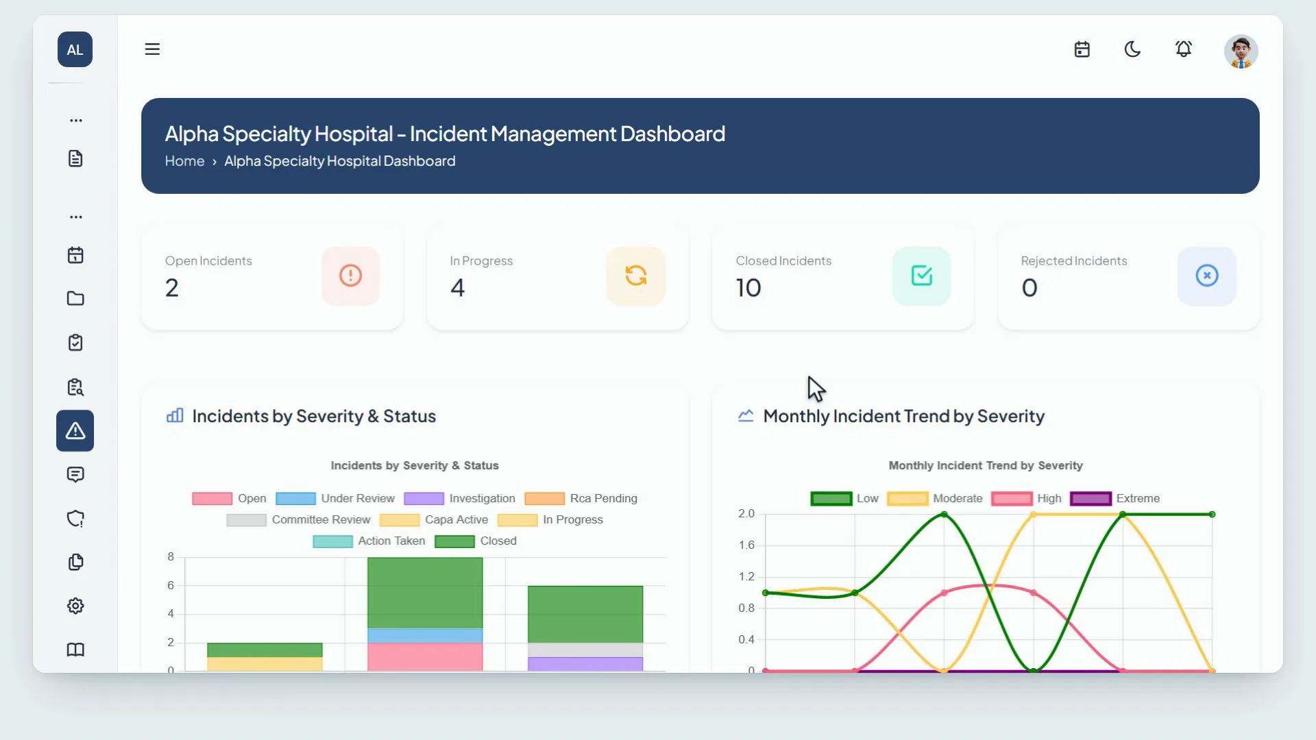 One incident in NextHealth Flow from report to close: reported with the DOH level of harm, reviewed, investigated, taken to committee, fixed by an approved corrective action, then the monthly zero report sent to DOH in demo mode